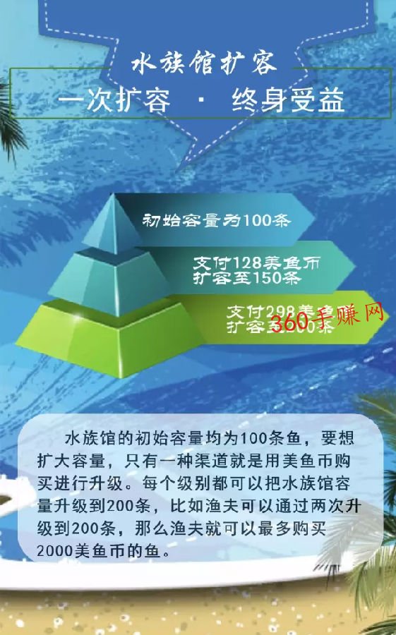 皇家水族馆