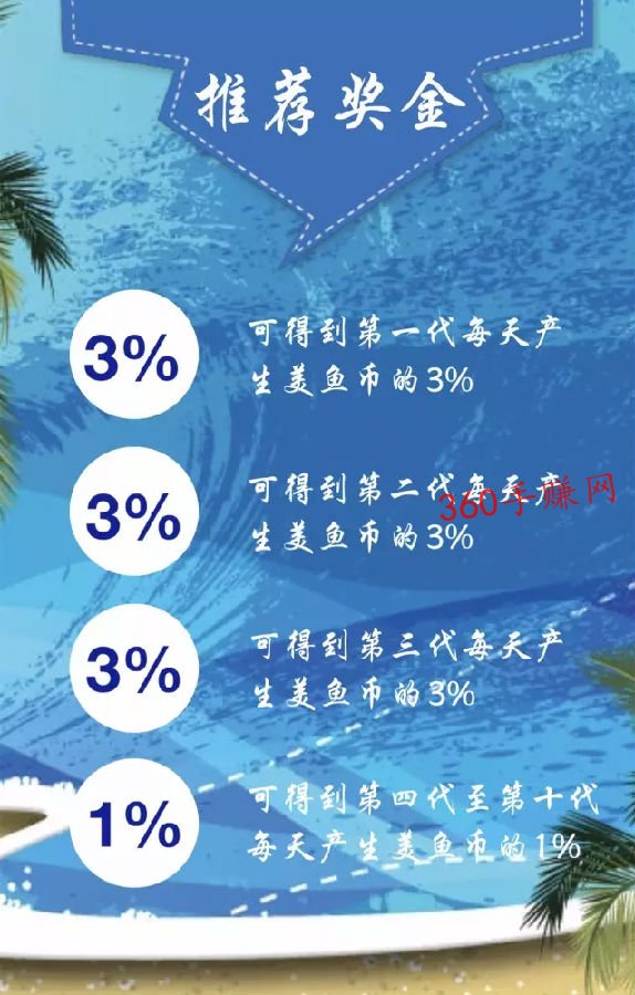 皇家水族馆