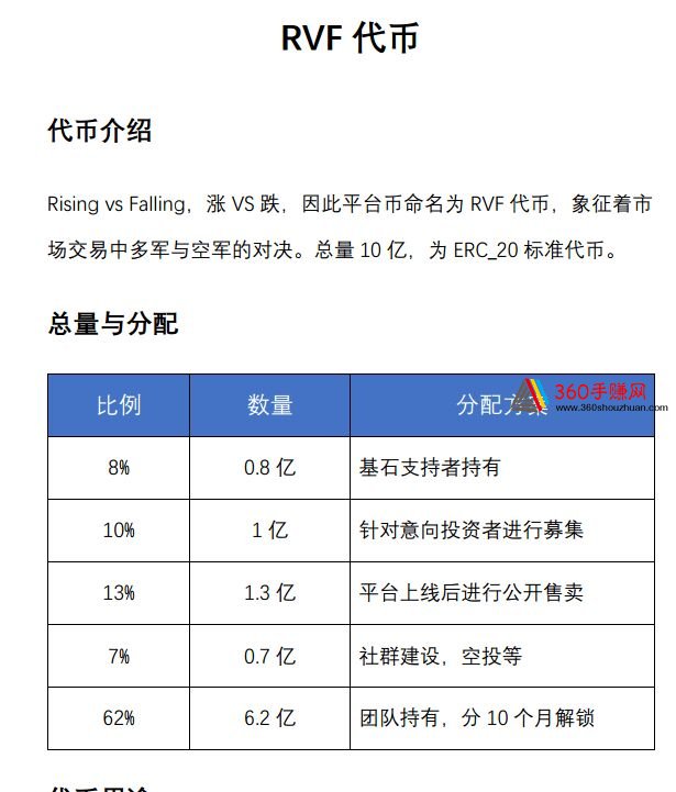 【OKX 哈希游戏】区块链加密游戏玩法教程，新手必看！过去24小时内BTC期货总交易量约200亿美元涨幅达818%