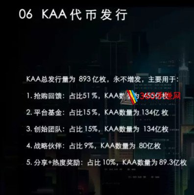 kaa直播