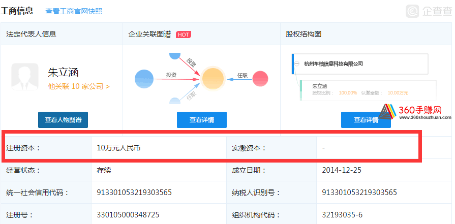 企业注册资金为0