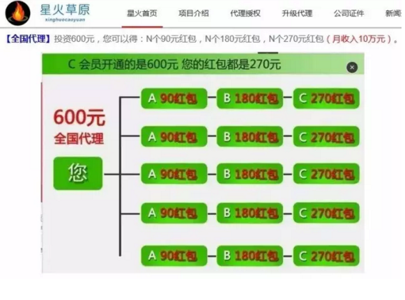 腾讯配合徐州警方破获一起特大网络传销案