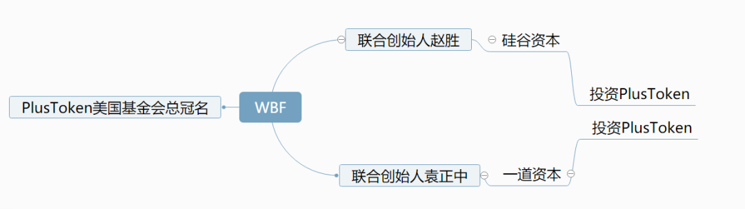 网赚交易担保；散户赚钱无忧