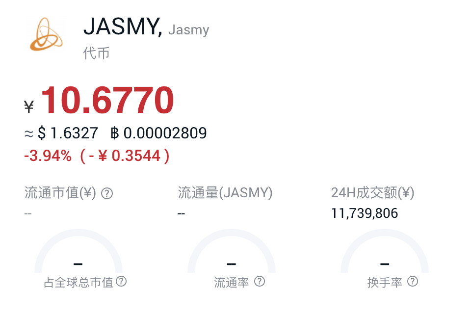 Jasmy：联合币乎空投 4000 JASMY，1币10元！